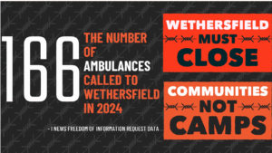Text graphic reads "166: the number of ambulances called to Wethersfield in 2024"